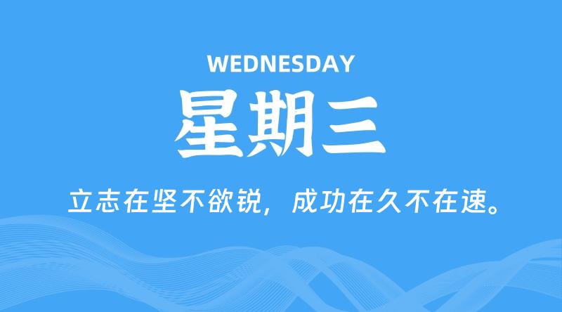 09月04日，星期三, 在这里每天60秒读懂世界！ - 筱信博客