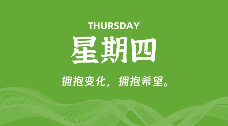 12月12日，星期四, 在这里每天60秒读懂世界！ - 筱信博客