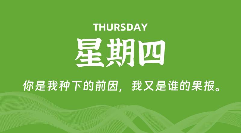 12月26日，星期四, 在这里每天60秒读懂世界！ - 筱信博客