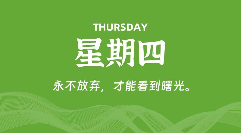 01月02日，星期四, 在这里每天60秒读懂世界！ - 筱信博客